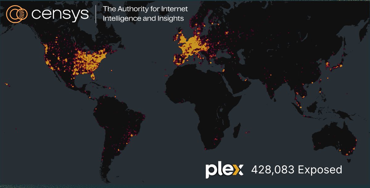 🚨 Plex patched a vuln in Media Server (1.41.7.x → 1.42.0.x).

⚠️ Censys sees 428k+ server interfaces, not all vuln, but at risk.
✅ Update to 1.42.1.10060+ immediately.
👇Check your exposures with Censys
hubs.ly/Q03F5J4G0

#infosec #vulnerability #plex