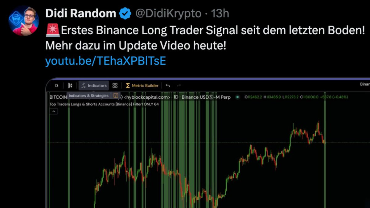 BINANCE TOP TRADER MIT UNGLAUBLICHER PRÄZISION!
Das erste Signal seit 11. April 2025!
DAS VIDEO VON DER HEUTIGEN ANALYSE!
youtube.com/watch?v=TEhaXP…