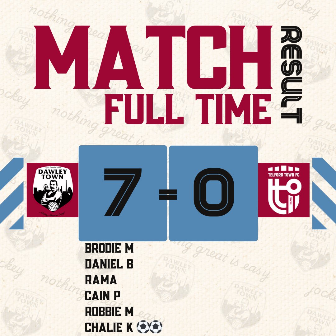 DawleyTownFC's tweet photo. FT Dawley Town 7-0 @TelfordTownRes
A dominant performance from start to finish 👊⚽
The lads showed intensity, control & quality all night under the lights.
MOTM to follow 👀
We go again next week 🔴⚪
#DawleyTown | #NothingGreatIsEasy https://t.co/OoAcCr522B