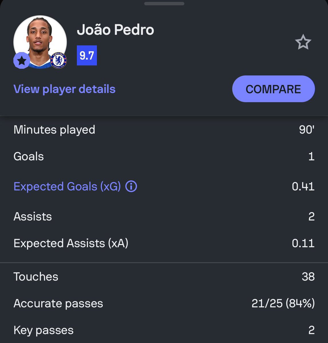 ConnCFC's tweet image. Never been so moved