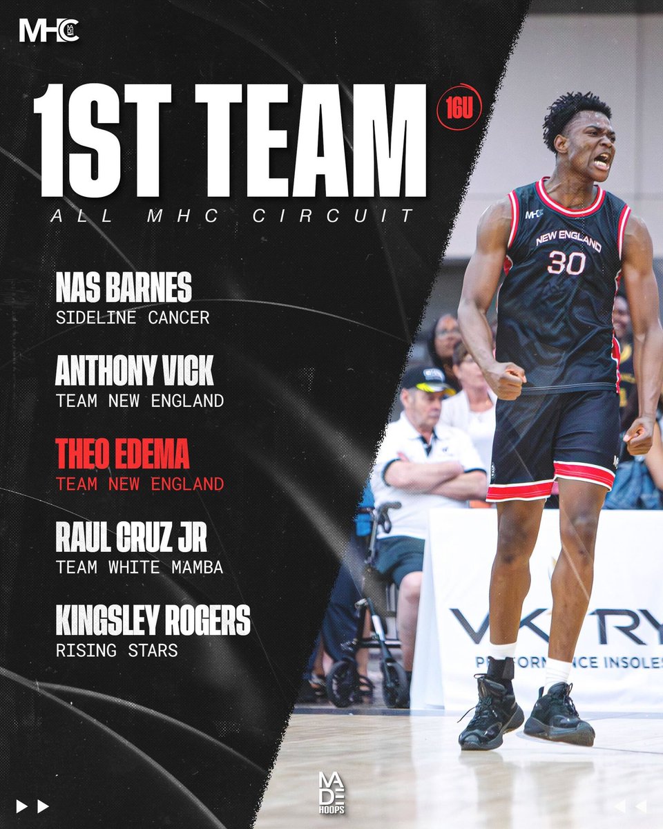 Blessed 1st team MHC❤️🔥🔥 <a href="/TNEBBallClub/">Team New England Basketball Club</a>