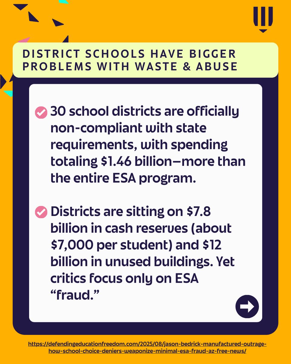 DefendEdFreedom's tweet photo. ESAs and Fraud? Less than 0.1%. ✅ 99%+ of families use their ESA responsibly at half the cost of district schools!

Great breakdown by @JasonBedrick 👏
👉 https://t.co/EEqUAsFOJU https://t.co/FYjQw67cyv