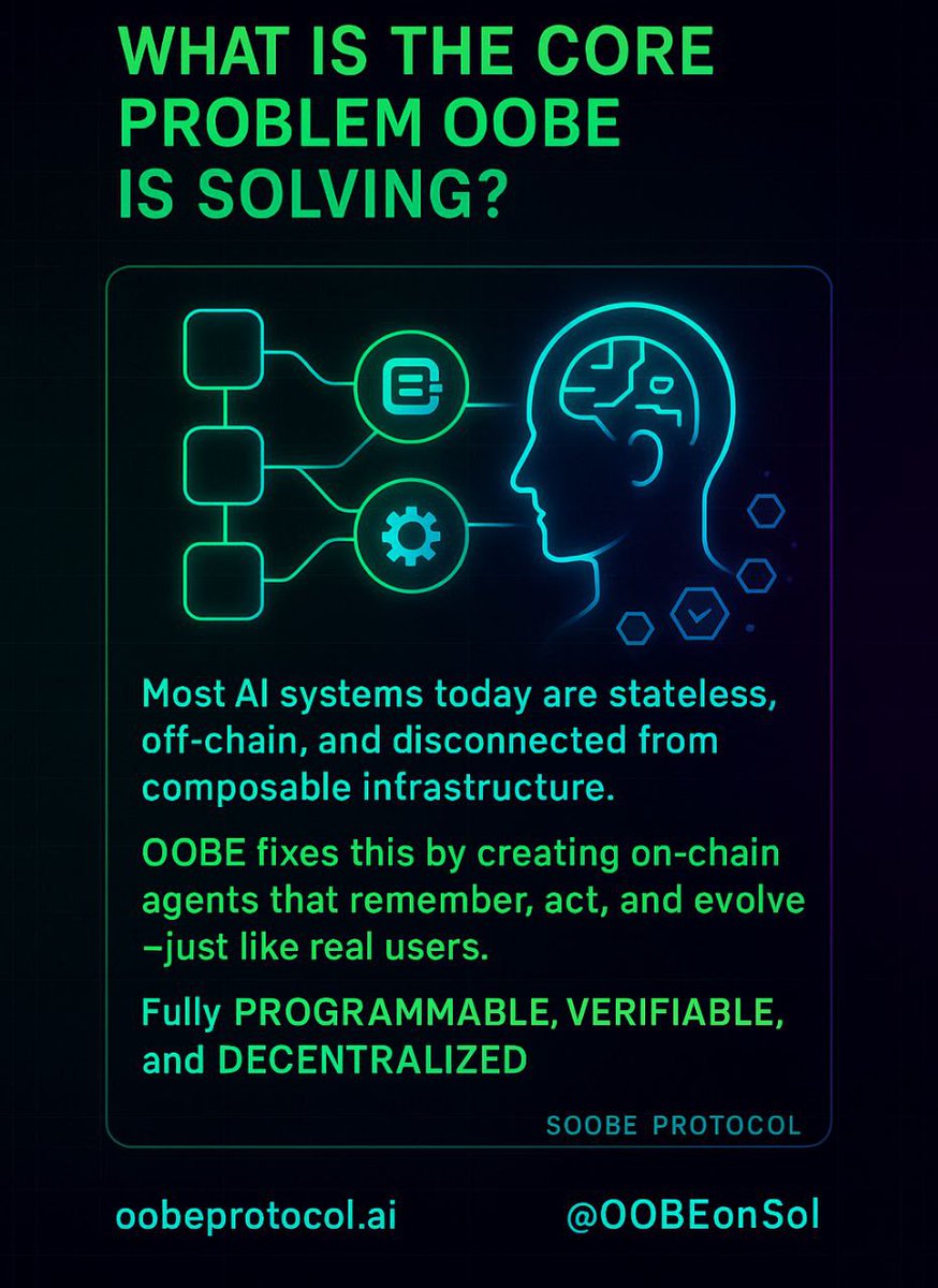 <a href="/SteveTheHead_/">SteveTheHead</a> <a href="/solana/">Solana</a> <a href="/OOBEonSol/">out of body experience | $OOBE</a> $OOBE is taking over, on Solana!