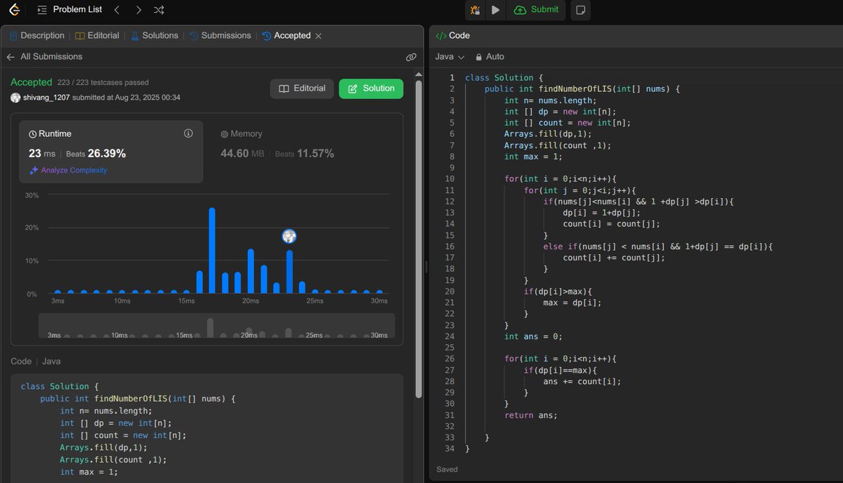 Shivang141204's tweet image. 📅 22 August 2025
✅ Solved:
📈Longest String Chain
📝 Number of Longest Increasing Subsequences
🎯 Longest Bitonic Subsequence
✅Finished dp on LIS
#DynamicProgramming #CodingJourney #LeetCode #100DaysOfCode #ProblemSolving