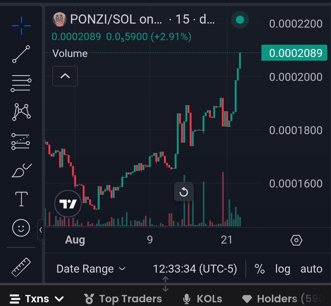 Ponzi tweet media