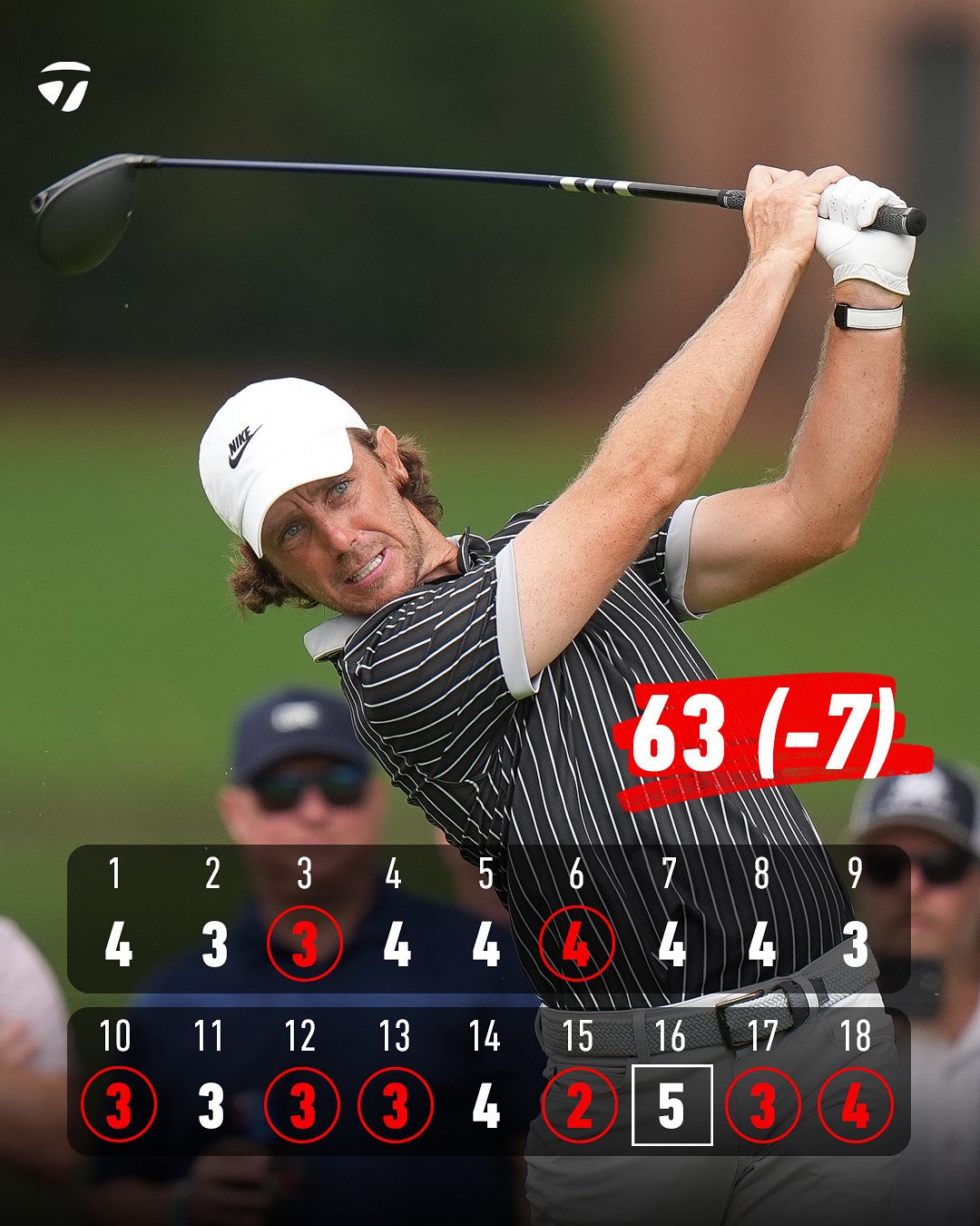 Kay TANAKA™️ (@kaylormade92008) / X