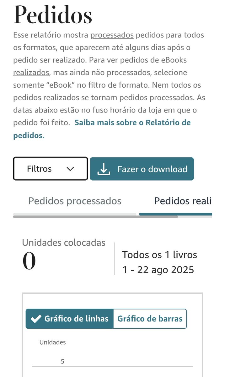 Por aqui, o #EnchaSeuKindle ainda não rendeu. Zero livros vendidos. Mas ainda dá tempo de fazer um autor independente feliz.

Garanta seu #OSoberanoDoTempo por apenas R$1,99: a.co/d/9cRrakv