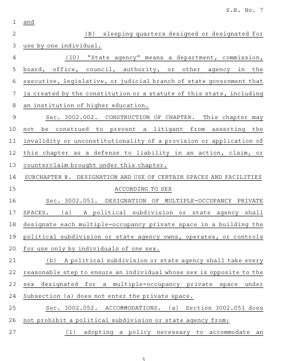 Texas Republicans' proposed bill, the "Texas Women’s Privacy Act," is on its way to a second special legislative session.

This bill would establish restrooms by SEX only, and prevent men from invading women's private spaces.

It would also enforce the separation of prisons based