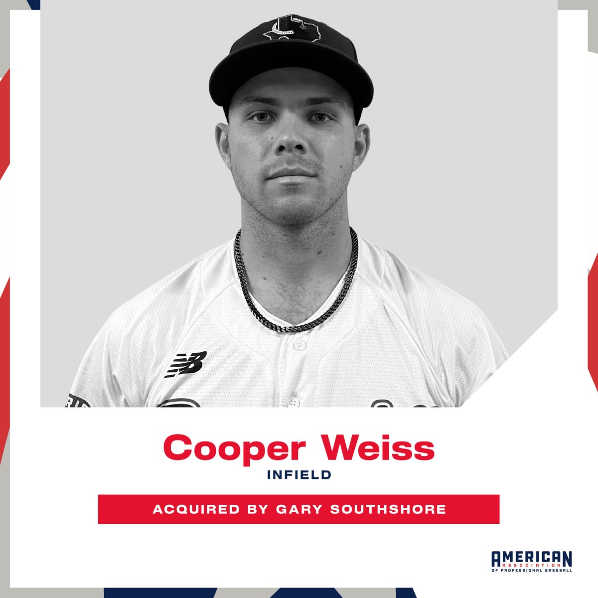 August 22 Transaction: <a href="/railcats/">Gary SouthShore RailCats</a> acquired INF Cooper Weiss (<a href="/coopweiss2/">Cooper Weiss</a>) off waivers from <a href="/CRRBaseball/">Cleburne Railroaders</a>.

baseball.pointstreak.com/player.html?pl…