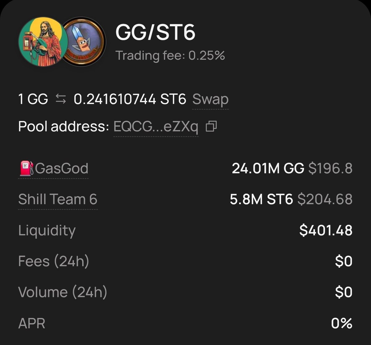 Shill Team 6 (@st6ceo) on Twitter photo ST6 x GG official Partnership:
We’ve officially partnered with GasGod to support their CTO.
To support the mission, we’ve launched the ST6/GG LP.
<a href="/GasGodCTO/">GasGod Community Take Over</a> @TopShilligam
X:
x.com/GasGodCTO?s=09
TG:
t.me/GasGodportal ST6 x GG official Partnership:
We’ve officially partnered with GasGod to support their CTO.
To support the mission, we’ve launched the ST6/GG LP.
<a href="/GasGodCTO/">GasGod Community Take Over</a> @TopShilligam
X:
x.com/GasGodCTO?s=09
TG:
t.me/GasGodportal