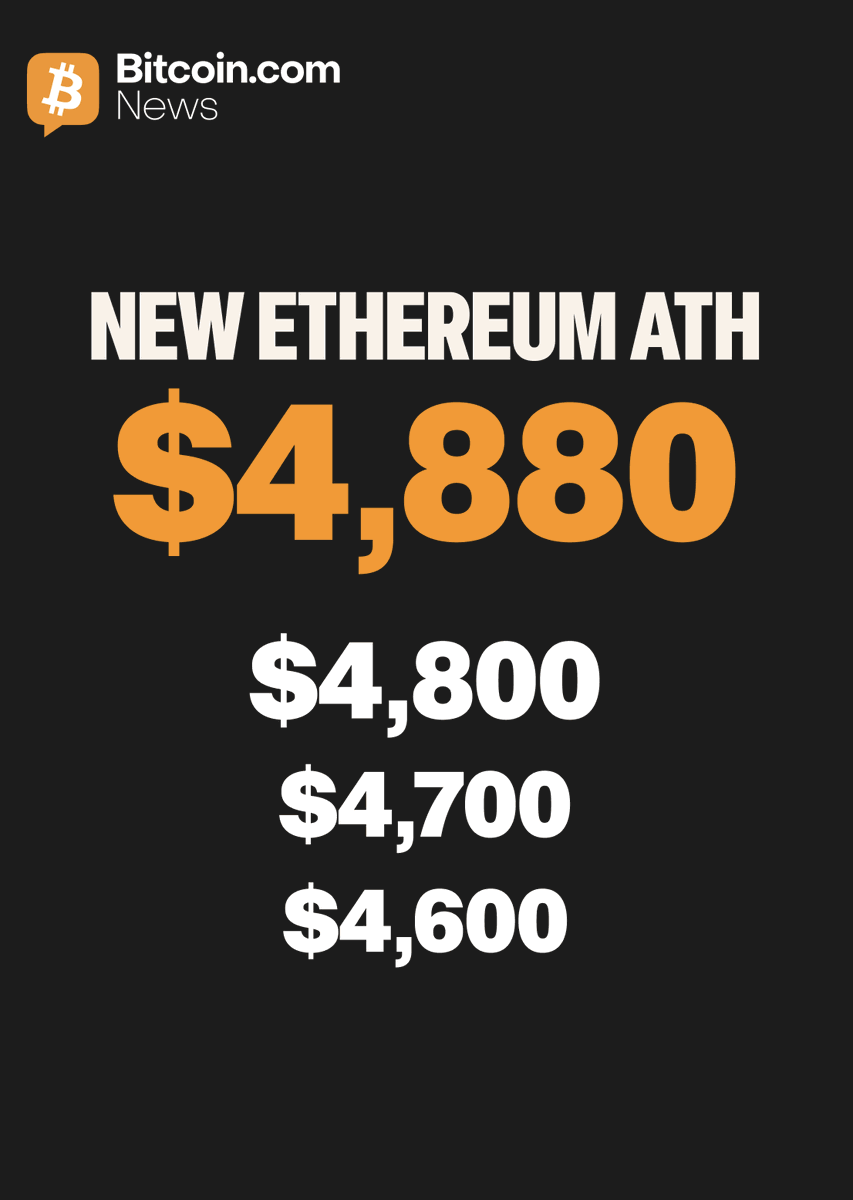 Bitcoin.com News tweet media