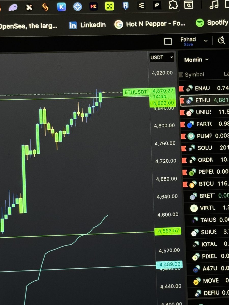 big day for $ETH believers 

we deserve this ATH

wen $5K?