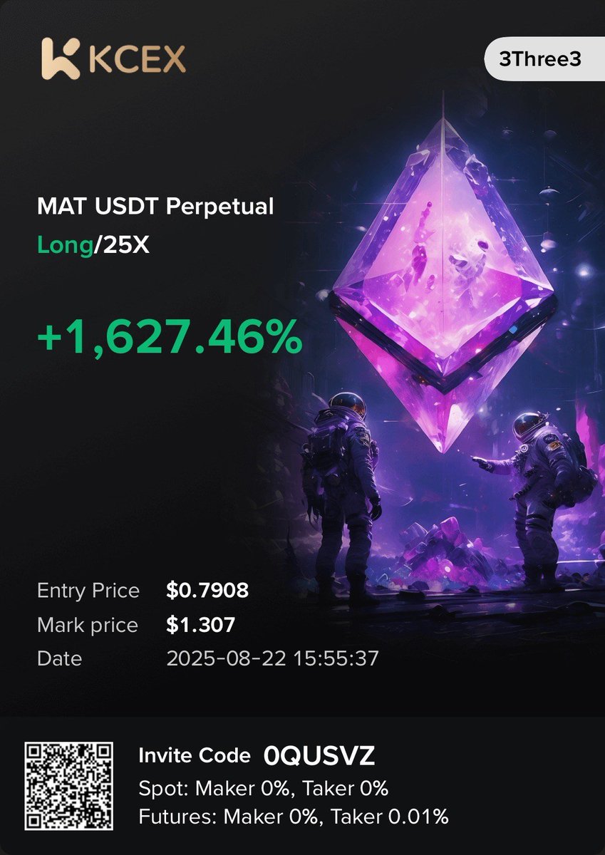 _CF333_'s tweet image. $MAT