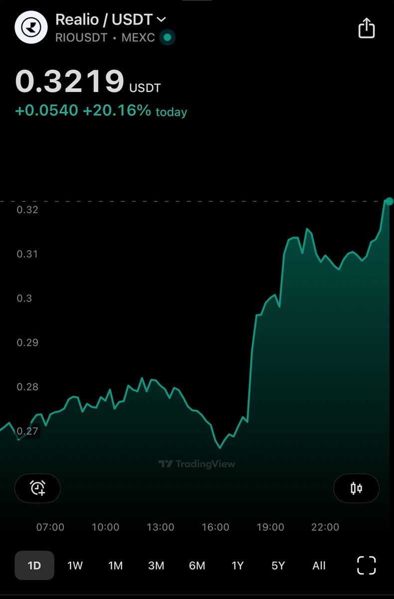 CDD 🥶 tweet media