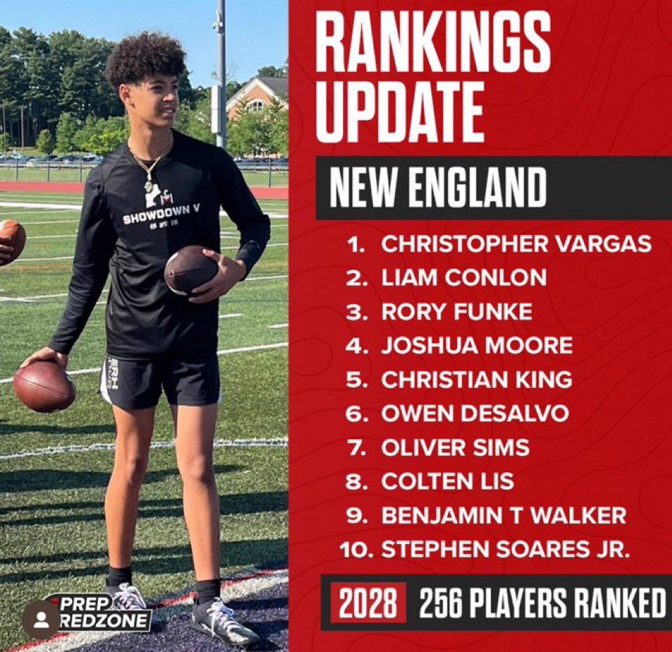 Class of 2028 New England region.