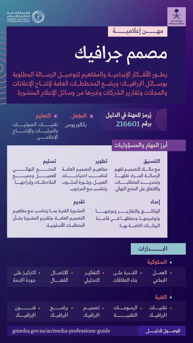 MadGraphics___'s tweet photo. من هو مصمم الجرافيك ؟ 🎨 

@media_ksa https://t.co/79KfOfvNYL