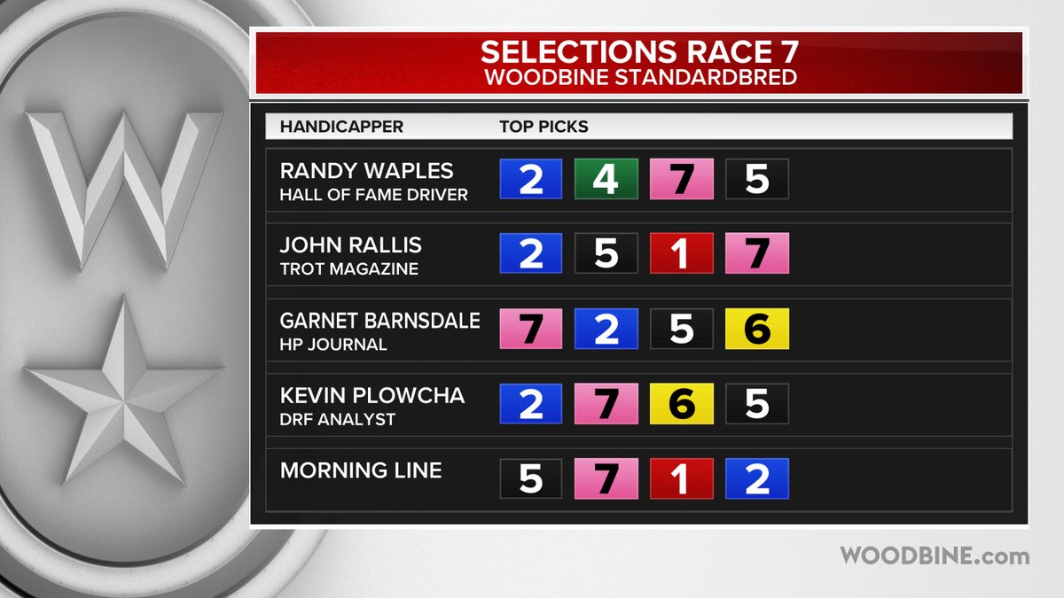 Woodbine Mohawk Park tweet media