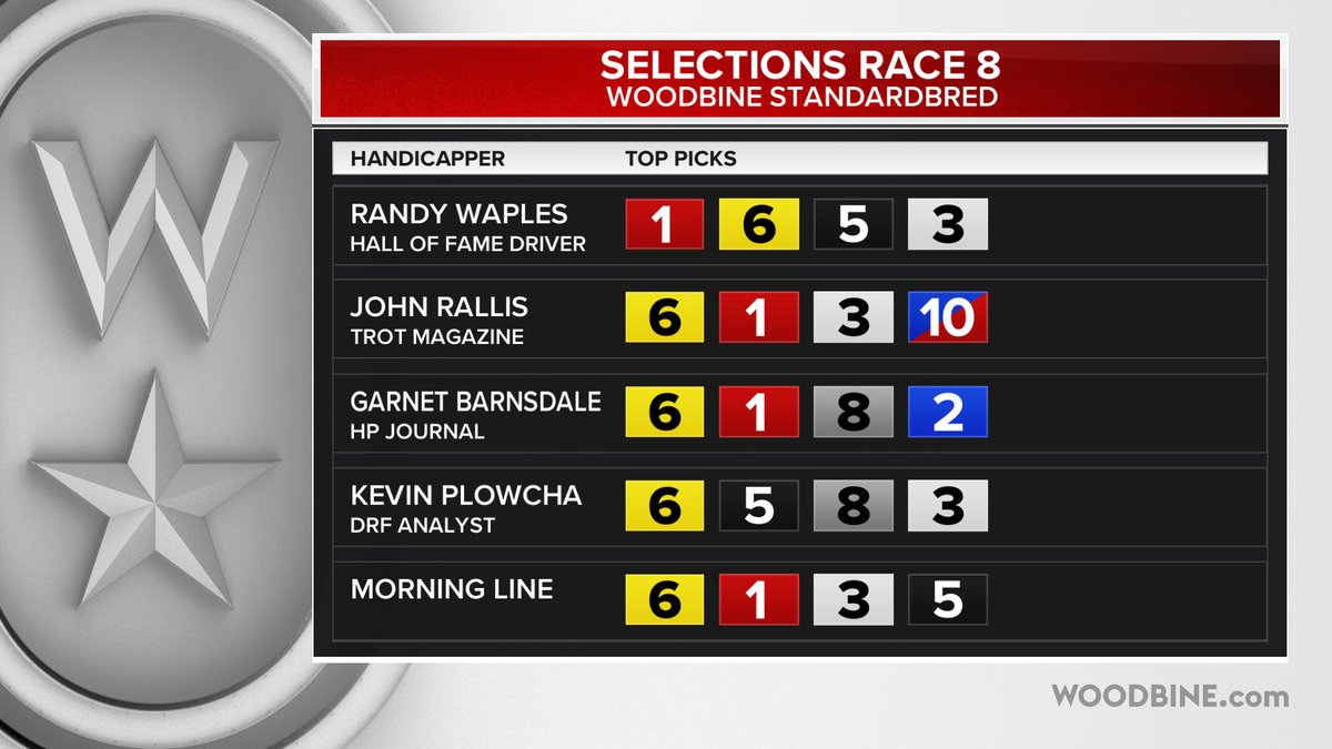 Woodbine Mohawk Park tweet media