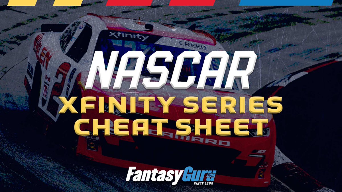 FantasyGuru.com (@fantasygurusite) on Twitter photo The #Wawa250 #DFS Cheat Sheet by <a href="/FantasyBosco/">Fantasy Bosco</a> is ready for tonight's race 🏁
➡️fantasyguru.com/nascar-cheat-s…
#XfinitySeries #NASCAR #NASCARPlayoffs #Daytona The #Wawa250 #DFS Cheat Sheet by <a href="/FantasyBosco/">Fantasy Bosco</a> is ready for tonight's race 🏁
➡️fantasyguru.com/nascar-cheat-s…
#XfinitySeries #NASCAR #NASCARPlayoffs #Daytona