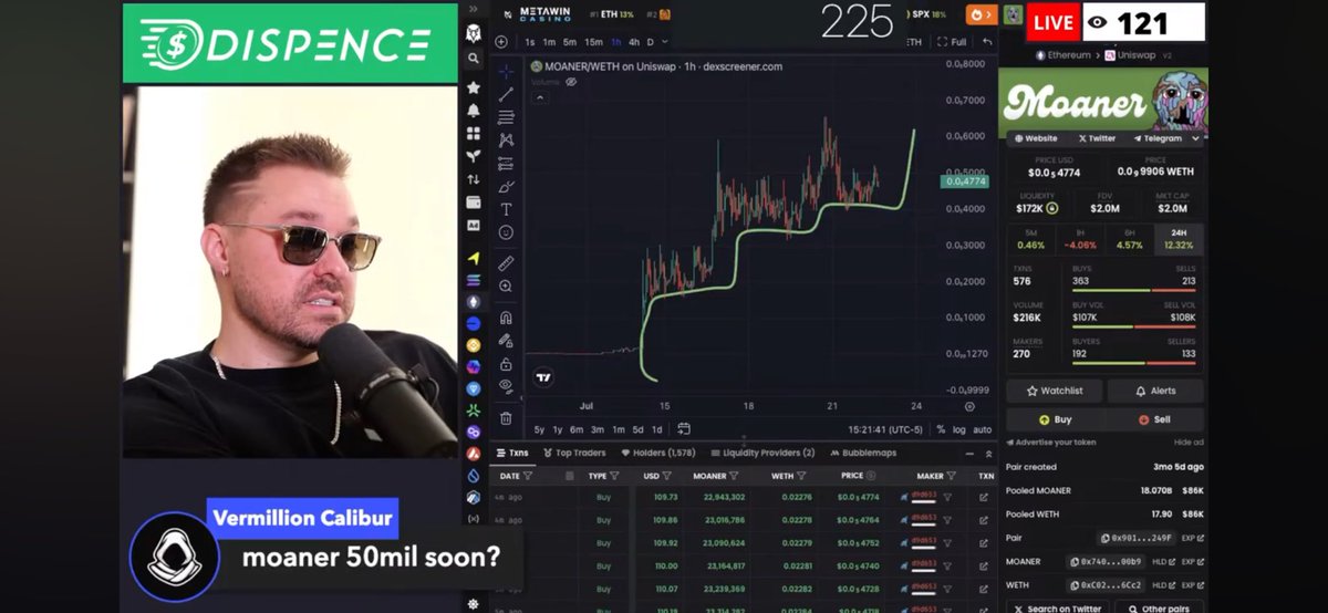 Moaner CTO (@moaner_eth) on Twitter photo 0x740 OG $MOANER TO 50M SOON?👀
Watch the <a href="/cryptogalaxycc/">Crypto Galaxy</a> livestream and find out more.🔥🚀
CA: youtube.com/live/_lj3yAn4d… 0x740 OG $MOANER TO 50M SOON?👀
Watch the <a href="/cryptogalaxycc/">Crypto Galaxy</a> livestream and find out more.🔥🚀
CA: youtube.com/live/_lj3yAn4d…
