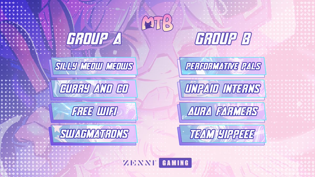 Presenting the groups of MTB: Rivals!

Groups will be round robin, and each match will be a first to three. Top two teams with the best W/L ratio will be moving onto playoffs on Sunday, while the bottom two teams will be eliminated. 

Group A:
Silly Meow Meows - <a href="/heejinfoools/">heejin ִ ࣪𖤐</a>