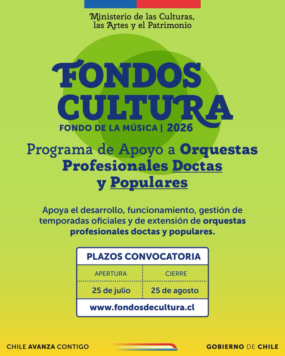 Fondo de la Música tweet media