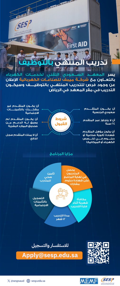 sespsaudi's tweet photo. يسر #المعهد_السعودي_التقني_لخدمات_الكهرباء بالتعاون مع ، #شركة_ميمف للصناعات الكهربائية الإعلان عن "وجود فرص للتدريب المنتهى بالتوظيف " وسيكون التدريب من مقر المعهد فى الرياض .
#MEMF https://t.co/kZ6AH60NQA