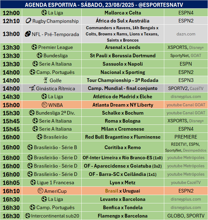 EsportesNaTV's tweet photo. A agenda esportiva deste SÁBADO (23/08/2025) https://t.co/In5JVCkqhi