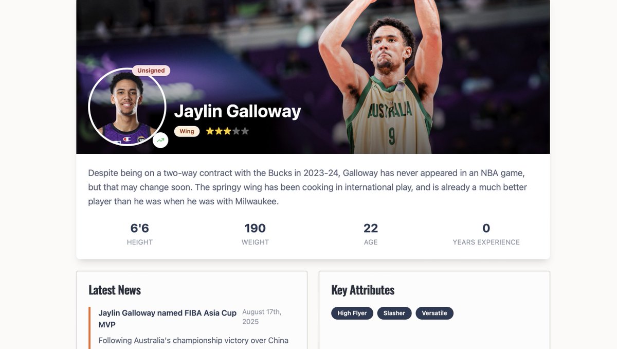 It's not yet a finished product, but I've been working on a new website this month called Two-Way Talents. It's a database of 300+ two-way contract eligible NBA players/other pros with news, attributes, ratings and more for each one. Link is in the replies- check it out!
