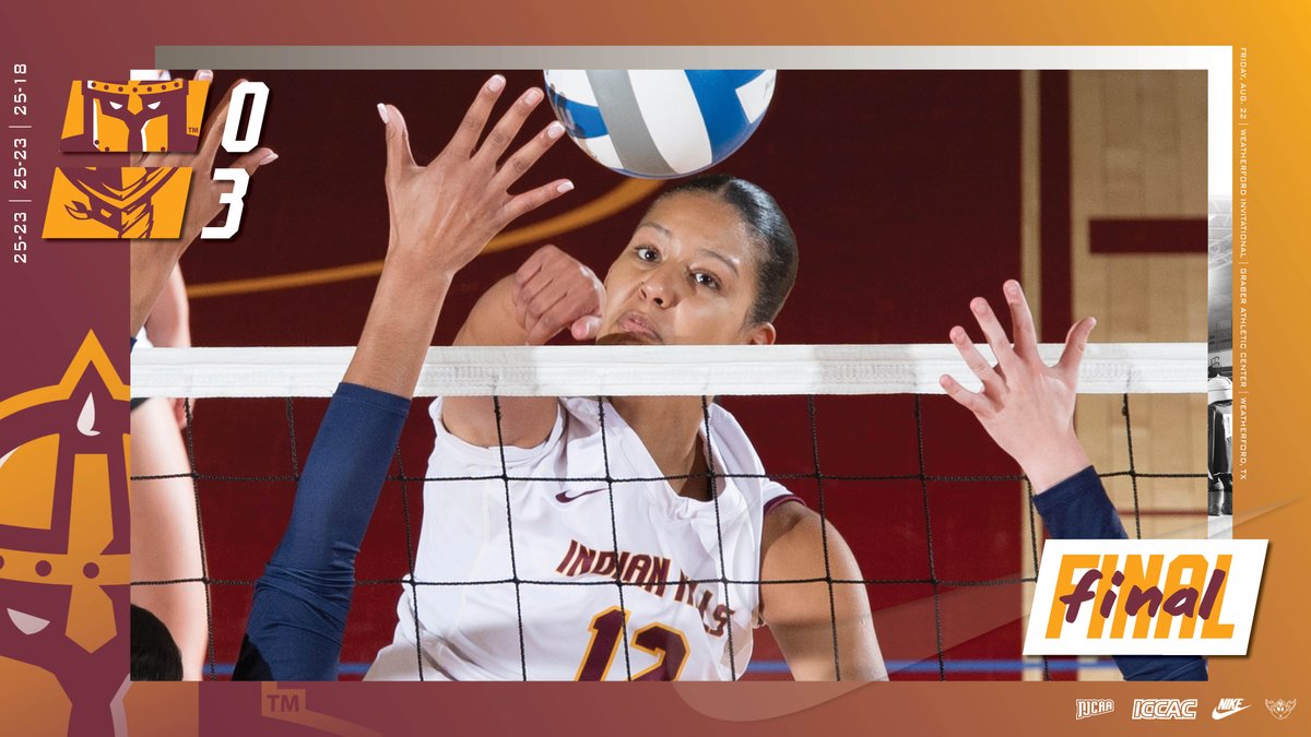 IHCC Athletics (@ihccathletics) on Twitter photo WARRIORS FALL IN STRAIGHT SETS – No. 7-rated Indian Hills Volleyball saw its season mark drop to 0-2 this afternoon at the <a href="/WCCoyotes/">WC Coyote Athletics</a> Invitational in Weatherford, TX as the Warriors were swept by <a href="/fpc_volleyball/">Frank Phillips Volleyball</a>, 25-23, 25-23 and 25-18. IHCC will next face the No. 4-ranked hosts WARRIORS FALL IN STRAIGHT SETS – No. 7-rated Indian Hills Volleyball saw its season mark drop to 0-2 this afternoon at the <a href="/WCCoyotes/">WC Coyote Athletics</a> Invitational in Weatherford, TX as the Warriors were swept by <a href="/fpc_volleyball/">Frank Phillips Volleyball</a>, 25-23, 25-23 and 25-18. IHCC will next face the No. 4-ranked hosts