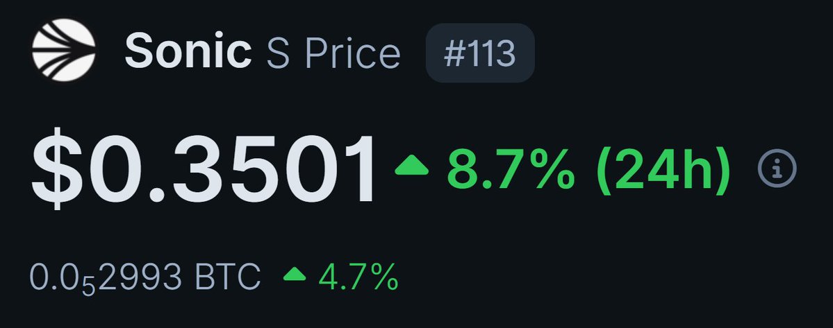 LoopBurn (@loopburnsonic) on Twitter photo 🌙 GN Loopers! Friday’s Ablaze with LoopBurn Fury! 🌑
📢 $BTC dominance is crashing 📉, while altcoins like $S and $ETH are skyrocketing! 📈
🔥 40.9% of $LBP supply is burned forever!
🚨 #ALTSEASON IS HERE! Grab $LBP on <a href="/ShadowOnSonic/">Shadow Exchange x(3,3) 💥</a> !
📨 Join our community on Telegram 🌙 GN Loopers! Friday’s Ablaze with LoopBurn Fury! 🌑
📢 $BTC dominance is crashing 📉, while altcoins like $S and $ETH are skyrocketing! 📈
🔥 40.9% of $LBP supply is burned forever!
🚨 #ALTSEASON IS HERE! Grab $LBP on <a href="/ShadowOnSonic/">Shadow Exchange x(3,3) 💥</a> !
📨 Join our community on Telegram