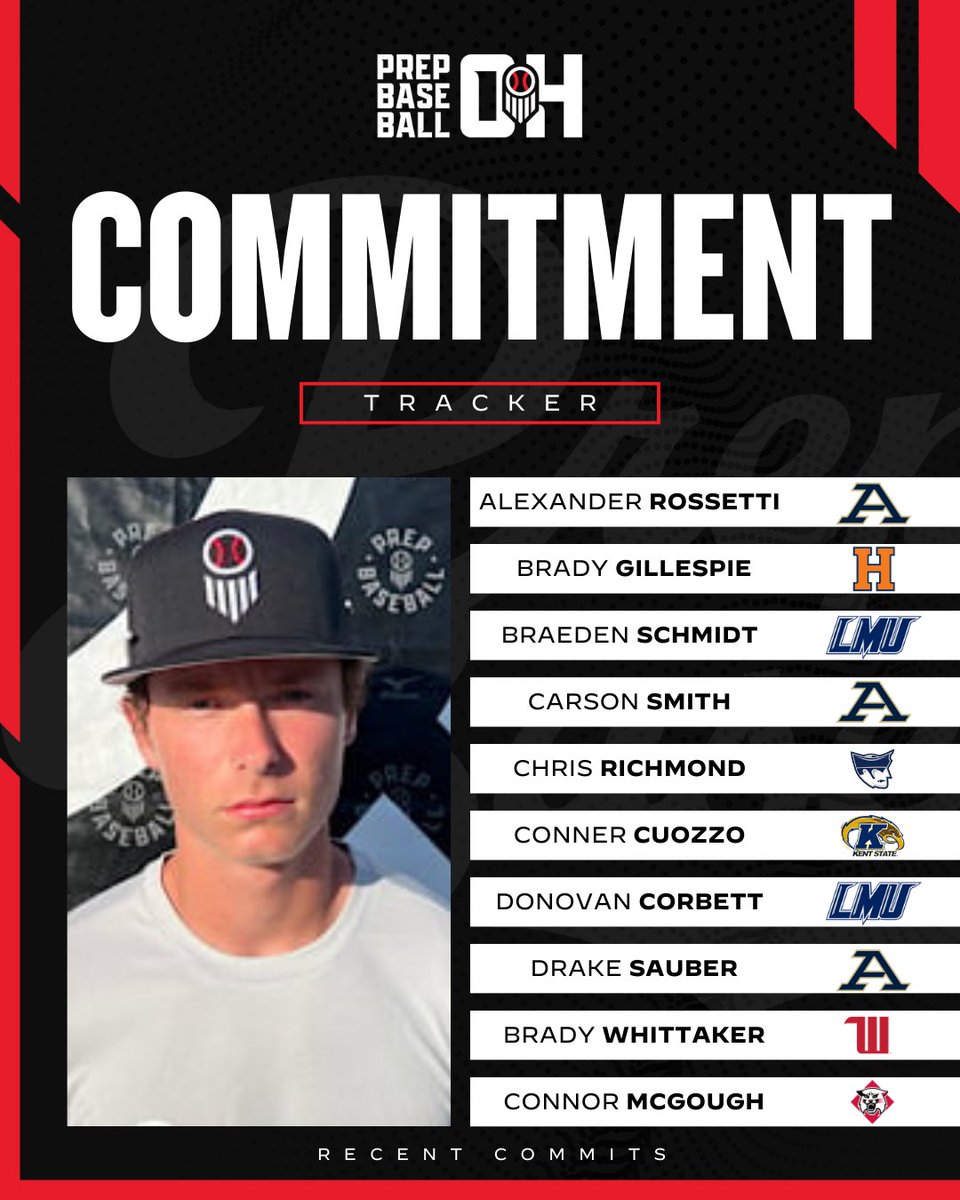 𝐂𝐨𝐦𝐦𝐢𝐭𝐦𝐞𝐧𝐭 𝐓𝐫𝐚𝐜𝐤𝐞𝐫

🙌 Congrats to the recent commits from the Buckeye State‼️

📝 2025 Showcase Schedule:
🔗 loom.ly/TrQMj2s

#BeSeen @PrepBaseball