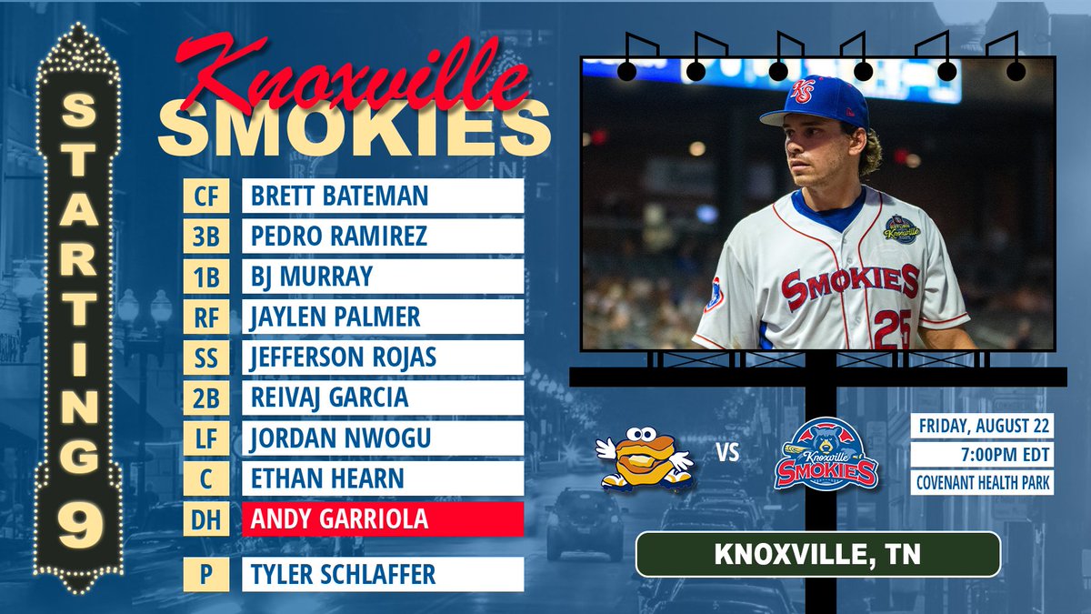 smokiesbaseball's tweet photo. We eat biscuits like them for breakfast!
📍: Knoxville, TN
🖥️: https://t.co/aMpepp5yJj
📻: https://t.co/PMNH4uCWaG https://t.co/VArDaXriwQ