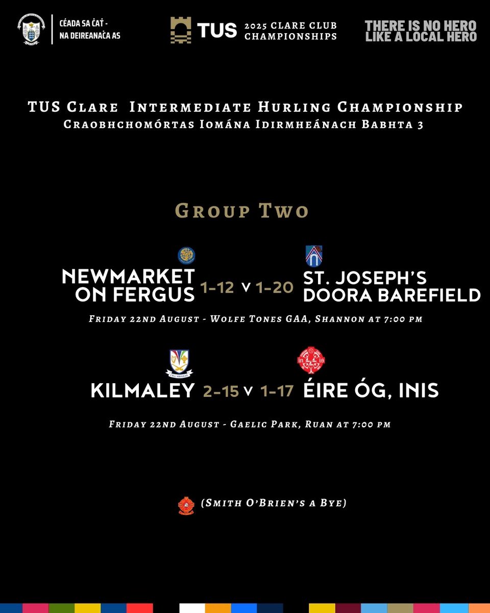 Clare Gaa (@gaaclare) on Twitter photo Round Three of the <a href="/TUS_ie/">Technological University of the Shannon</a> Intermediate Hurling Championship 🔥 Round Three of the <a href="/TUS_ie/">Technological University of the Shannon</a> Intermediate Hurling Championship 🔥