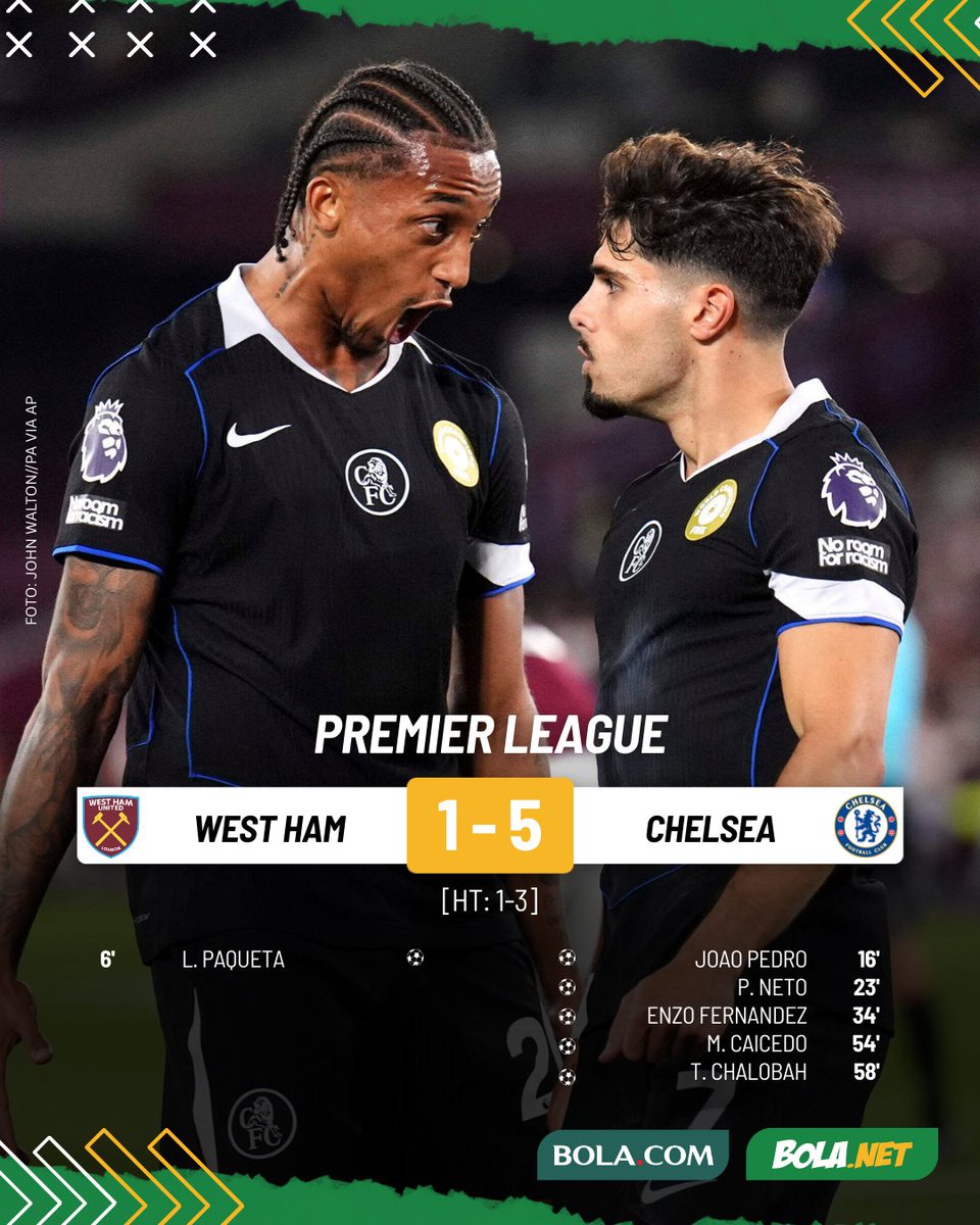 Bolanet's tweet photo. #LiveBolanet FT: West Ham 1-5 Chelsea | Poss: 40%-60% | Shots on Target: 4-7 | Fouls: 7-10
Sempat tertinggal, The Blues lakukan epic comeback atas The Hammers.
#Bolanet #Bolaneters #blcbm #premierleague #chelsea #westham https://t.co/HndgtpjnAo