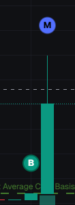 KillerPollo_MX's tweet photo. Bought back in just in time for a 10x
Could have been more but P is P
GJZJsDnJaqGuGxgARRYNhzBWEzfST4sngHKLP2nppump https://t.co/rQJ7UyWYMP