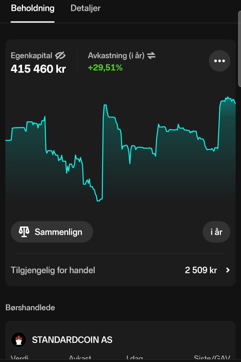 eirik_valen's tweet photo. 📈📉📈📉📈📉   .........---‐---- https://t.co/3wrth8cfXb