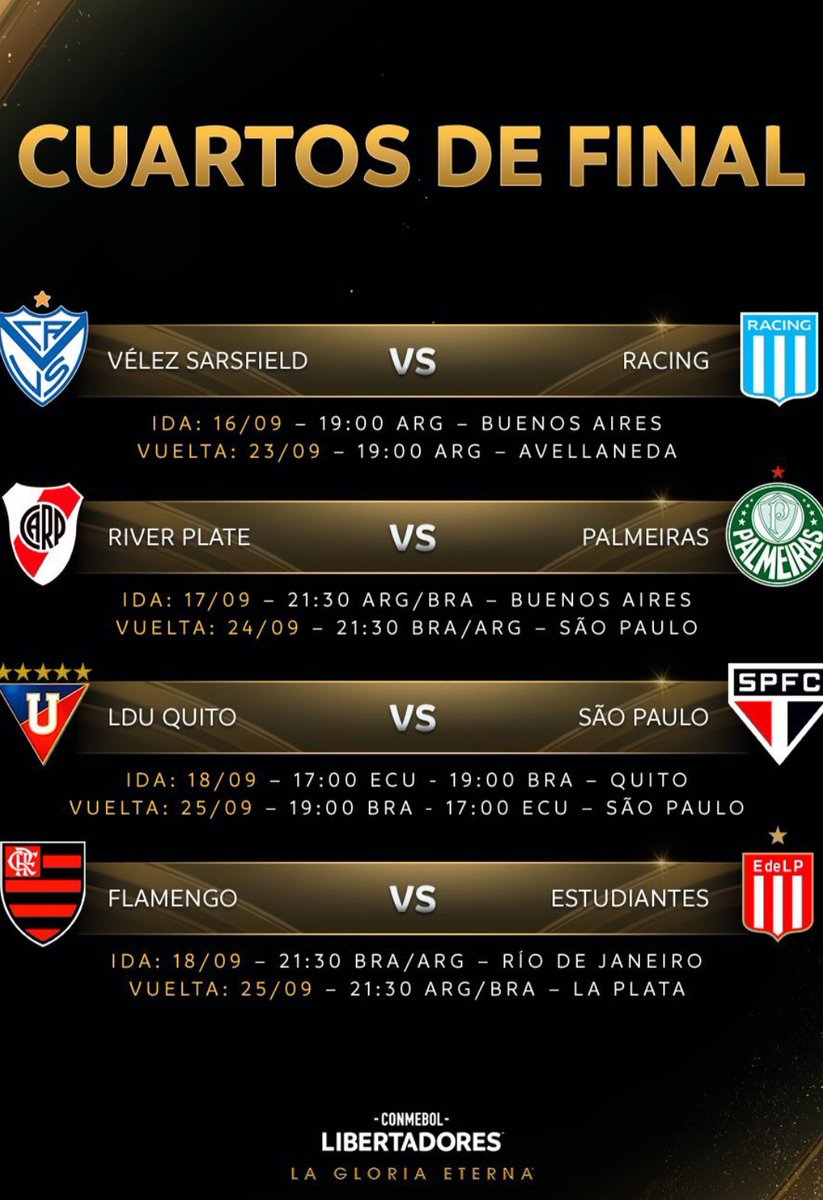 Aquí el fixture de los cuartos de #CopaLibertadores
