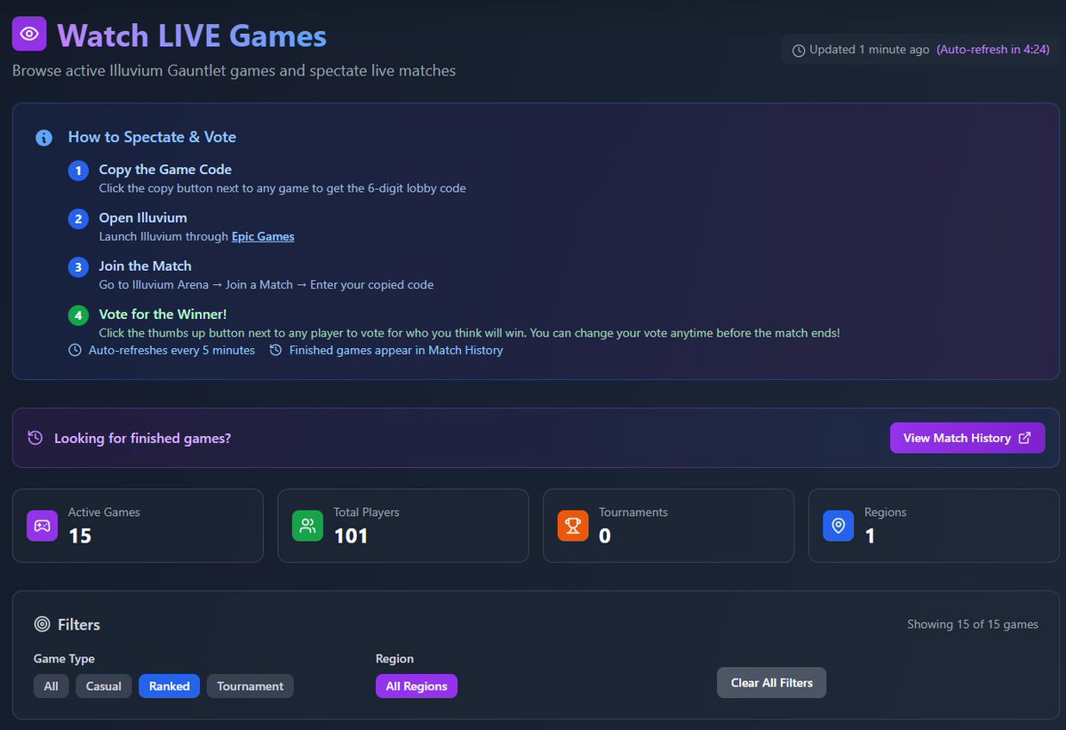kingscoriox's tweet photo. I know I talk about a lot of different games nowadays but its worth taking a minute to reflect on this milestone for Illuvium.

Currently 15 ongoing concurrent Ranked Matches, a major all time high for Illuvium. Not only that, this doesn't have any streamers LIVE right at this moment.

As the marketing campaign continues to grow, the IPL heats up and features like the Battle Pass are added I expect this to dramatically increase.

Currently only 1 AAA title has a massive active player base and that's Off the Grid, and we still don't know how many bots are in those lobbies. Lets just say its a lot of them for Australian servers.

This is only the beginning for Illuvium and I expect many games of its caliber to start reaching this moment soon as well.

Crypto Gaming and Illuvium have come a really long way, and I've never been more excited for the future of this game and ecosystem.