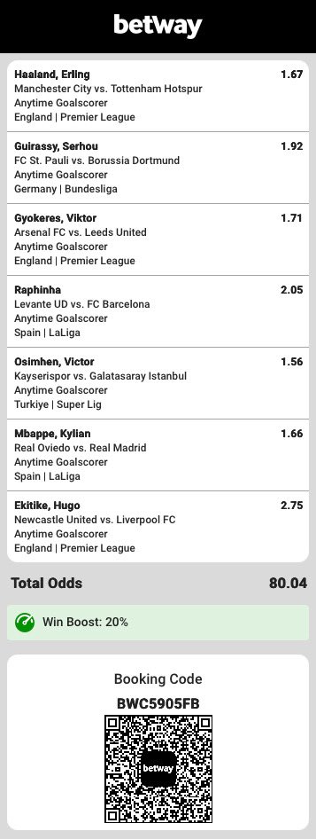 Anytime goalscorer picks- 80 odds