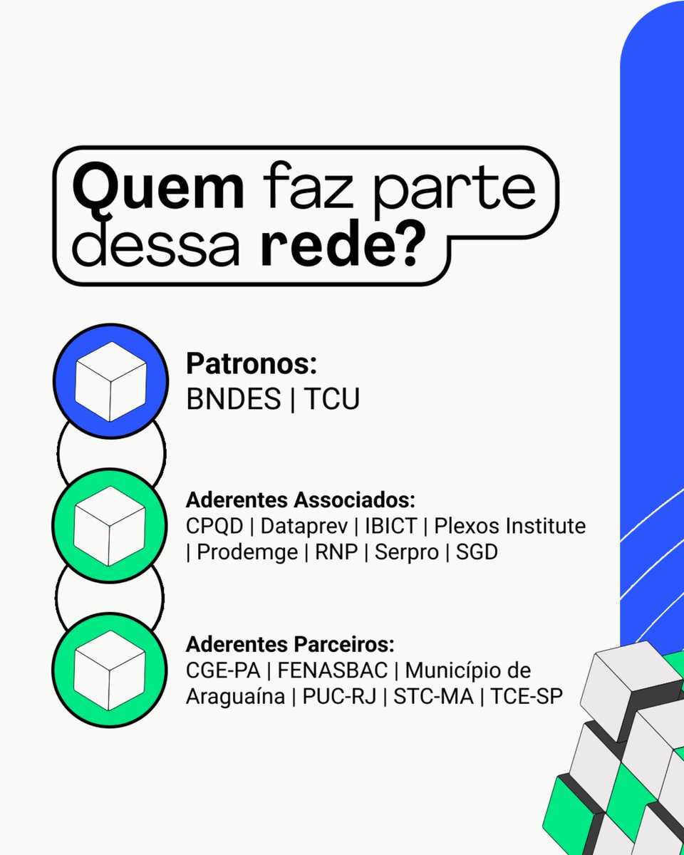 blockchain_rio's tweet photo. Como o @bndes está apostando na tecnologia Blockchain para aumentar a transparência do setor público?

#patrociniobndes #blockchainrio #blockchainrio2025 #blockchain #BNDES #RBB https://t.co/xabRElekYa