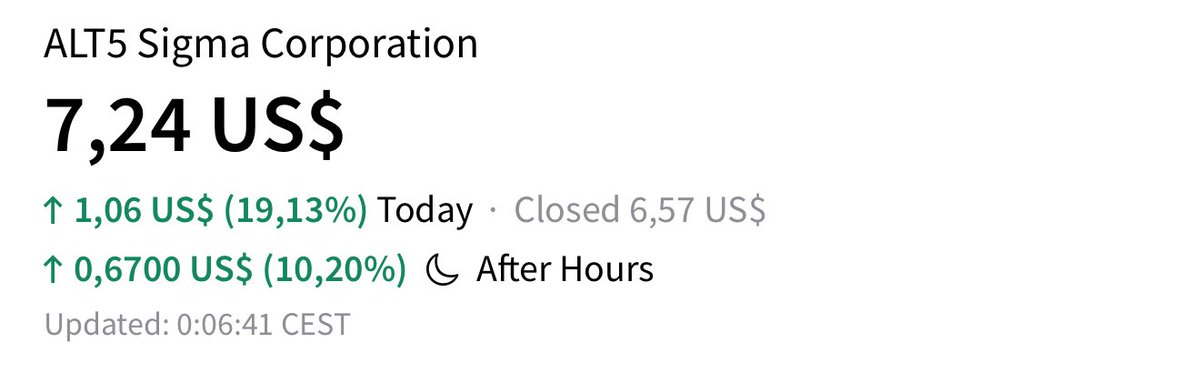 $ALTS Get ready for the ride, the adventure to Double Digits Begins! $WLFI is near 🦅
