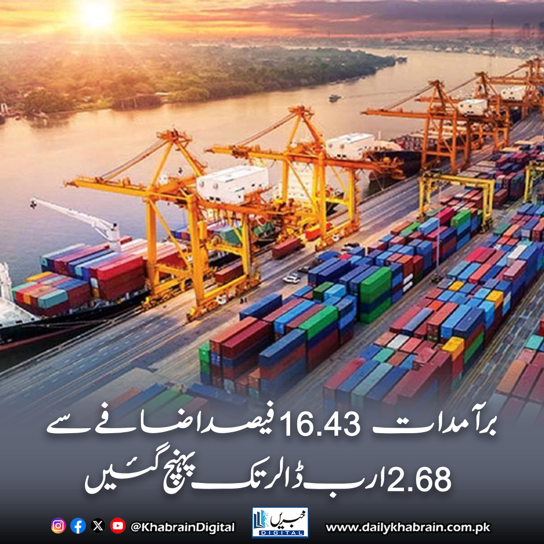 daily_khabrain's tweet photo. برآمدات 16.43 فیصد اضافے سے 2.68 ارب ڈالر تک پہنچ گئیں 

https://t.co/avNhuwCIpx
Tap on the link to read full story 👆

#khabraindigital #PakistanExports #TextileExports #TradeGrowth #FoodExports #BasmatiRice #ReadyMadeGarments #LeatherIndustry #SurgicalInstruments #ExportStats https://t.co/CeVGIck72m