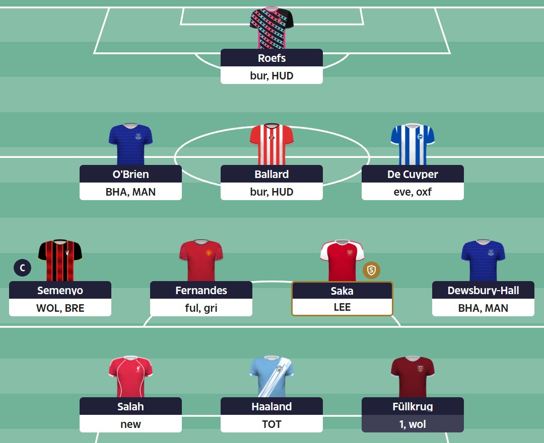 CarteyFX's tweet photo. GW 2⃣ TEAM 

Diouf ➡️ Ballard
Wirtz ➡️ Semenyo 

#SDT #FPL https://t.co/E1k27ZAVoN