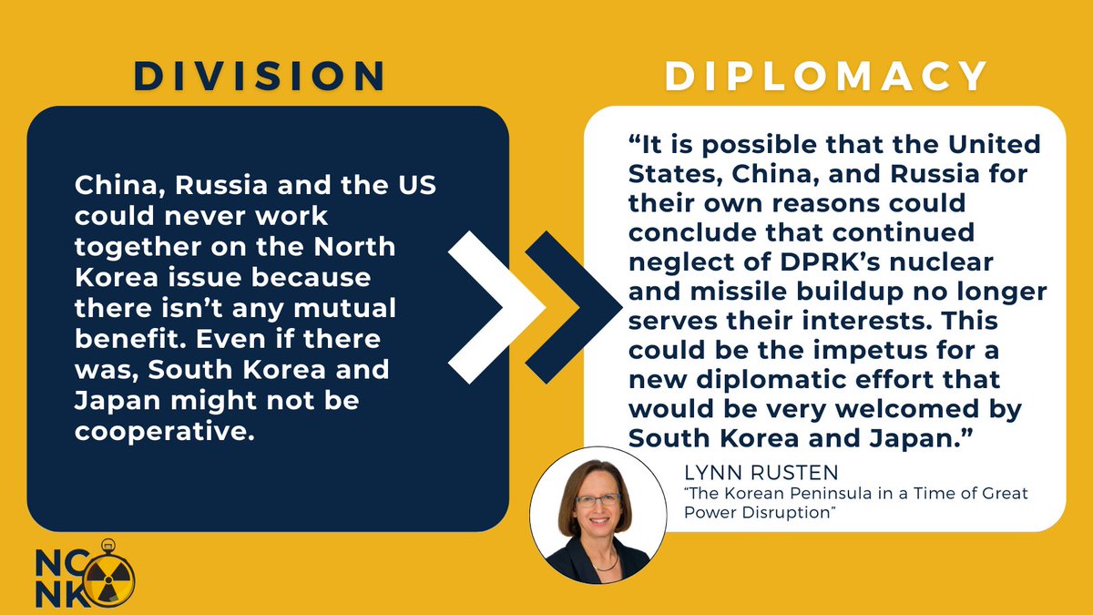 Myth, busted! 💥 National security consultant Lynn Rusten pushes back against the belief that cooperation between global powers on #NorthKorea is impossible, and argues in favor of a collective effort to tackle the growing nuclear crisis. ➡️bit.ly/45Nki6U