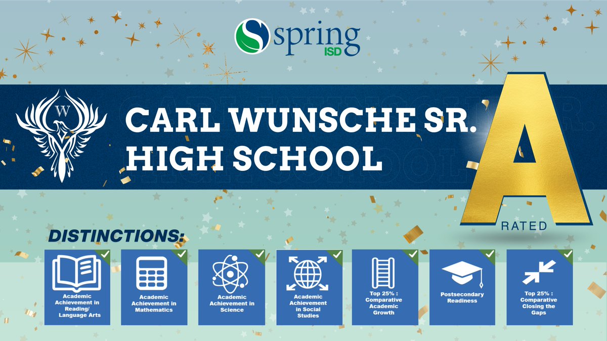 SpringISD's tweet photo. Congratulations to @cwhs_springisd  for receiving an "A" in the 2025 Texas Education Agency Accountability Ratings. @SISD_CoA https://t.co/53KquoQxTR