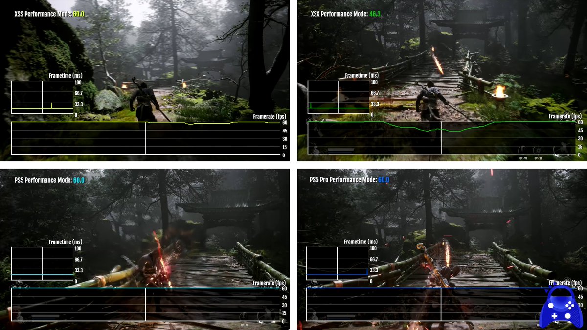 Visual Fidelity tweet media