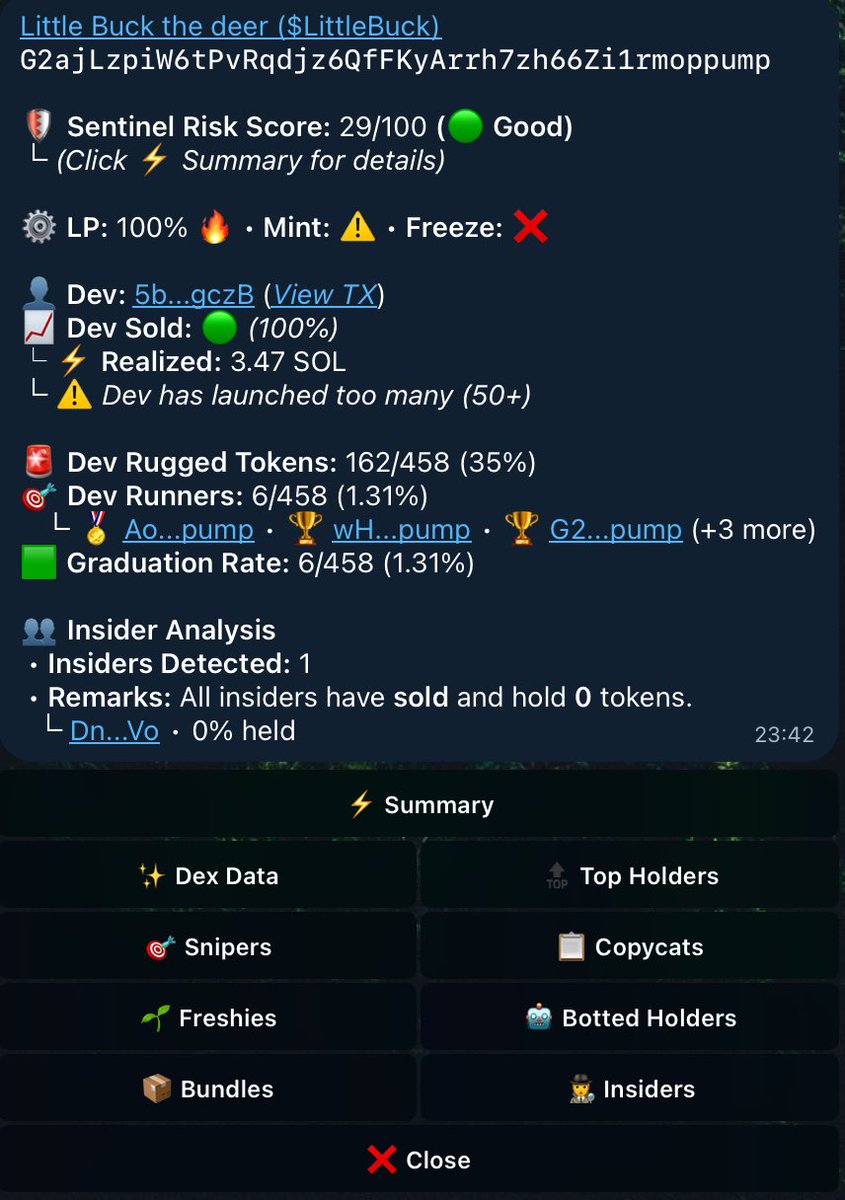 Are you looking for 1 bot that detects ALL risks of a #Solana #Crypto #memecoin ?

In that case, use ChartGenie on telegram and get access to over 20 different risk analyzers!

👉 Join the community: t.me/ChartGenieOffi…
👉 Docs: chartgenieai.gitbook.io/chartgenieai

#ai #defi #trading