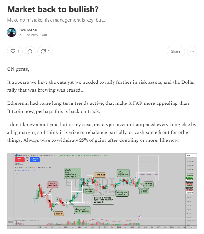 Market back to bullish? open.substack.com/pub/ivanlabrie…
