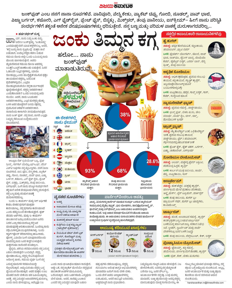 editor_vk's tweet image. ಜಂಕ್‌ ಫುಡ್ ಎಂಬ ನನಗೆ ನಾನಾ ರೂಪಗಳಿವೆ. ಪಾನಿಪೂರಿ,  ಗೋಬಿ, ನೂಡಲ್ಸ್, ಪಾವ್ ಭಾಜಿ, ಪಿಜ್ಜಾ ಬರ್ಗರ್, ಫ್ರೆಂಚ್ ಫೈಸ್, ಬಿಸ್ಕತ್ತು, ಮಿಕ್ಸ್‌ಚರ್, ತಂಪು ಪಾನೀಯ, ಐಸ್‌ಕ್ರೀಮ್... ನನ್ನ ಬಣ್ಣ ಮತ್ತು ಪರಿಮಳ ಪಾಶಕ್ಕೆ ಮರುಳಾಗದವರಿಲ್ಲ. ಆದರೆ, ನಾ ಏನು ಮಾಡುವೆ ಗೊತ್ತೇ ? 
ಓದಿ  #ಜಂಕುತಿಮ್ಮನಕಗ್ಗ
#ವಿಕಫೋಕಸ್ @Vijaykarnataka
